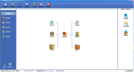 如何選擇適合的倉庫管理系統軟件？